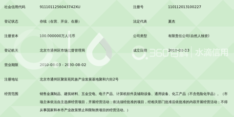 北京北方龍泰金屬制品有限公司 北方金屬制品行業的堅實力量