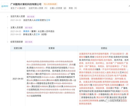 胡敏卸任，王華接棒 廣州酷狗數字內容制作服務迎來新舵手